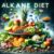 How does the Alkaline diet work?